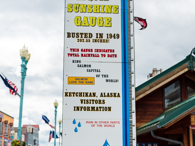 liquid sunshine gauge