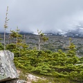 Summit Lake