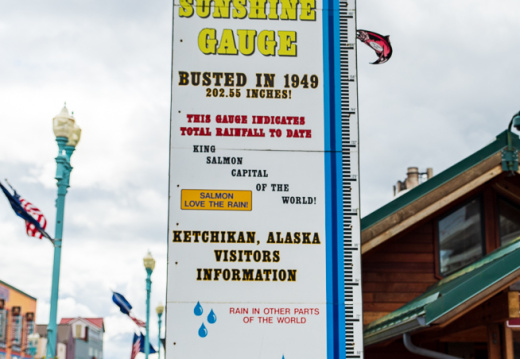 liquid sunshine gauge